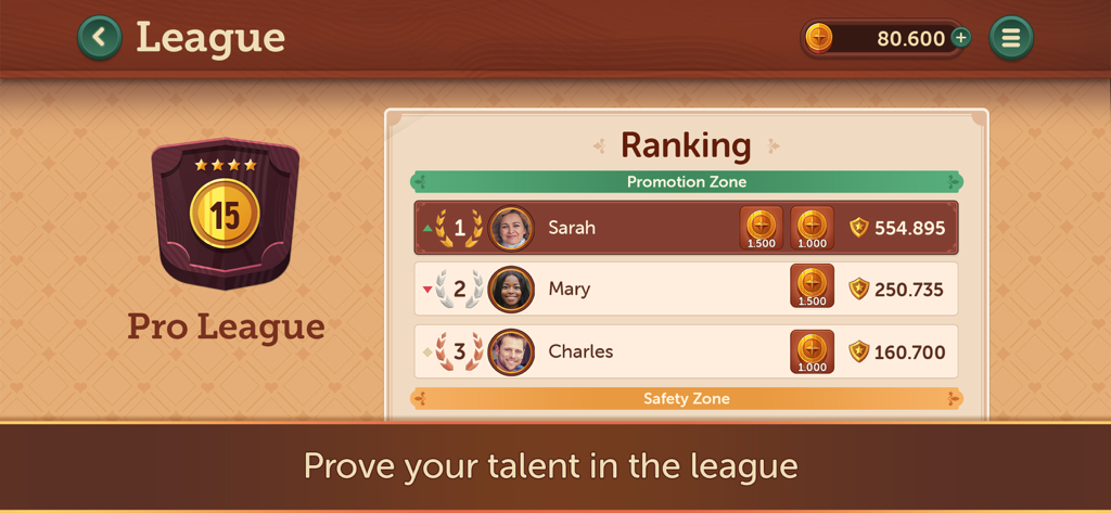 Canasta Fun & Friends - トッププレイヤーのプロフィールが表示されたCanasta Fun and Friendsプロリーグランキングボード