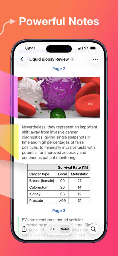 Highlights PDF Reader app showing powerful notes extracted from a research paper including a data table.