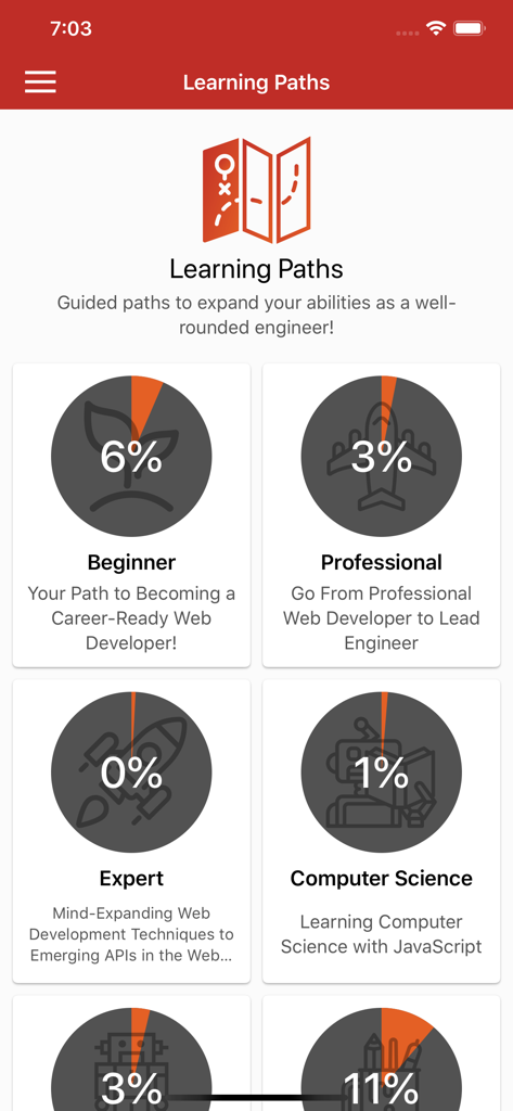 Dashboard of the Frontend Masters mobile app showing web development learning paths for beginner professional and expert levels with progress indicators