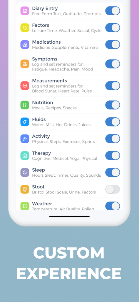 BPD Tracker - Interface of the BPD Tracker app showing customizable tracking options with toggle switches for symptoms, medications, and sleep.