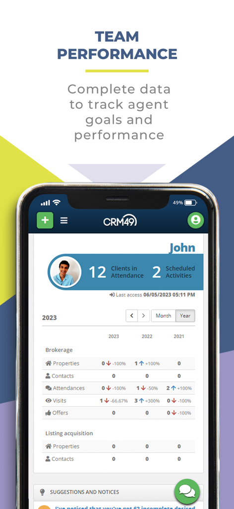 CRM 49 - CRM 49 app interface showing real estate agent performance metrics and goals tracking