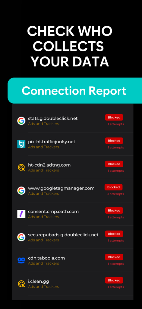 Malloc: Privacy & Security VPN - Malloc app connection report showing blocked trackers and ads.