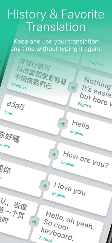 Translate Keyboard+ Translator - Translate Keyboardアプリで、翻訳履歴と「お気に入り」に保存されたフレーズが表示されている画面。 näyttää