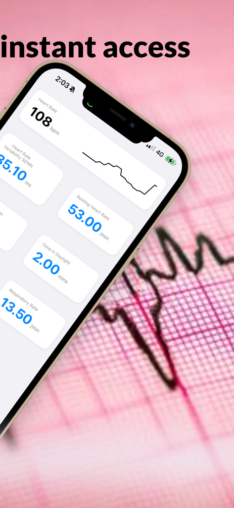 Cardiogram - Cardiogram app dashboard on an iPhone showing real-time heart rate, HRV, and respiratory metrics.