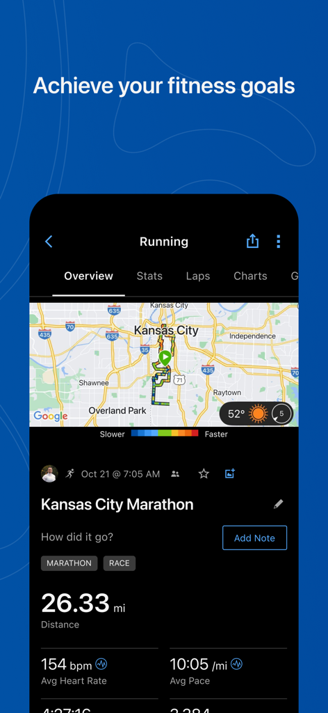 Aperçu de l'application Garmin Connect pour un marathon, incluant la carte et les données de performance comme la fréquence cardiaque et l'allure.