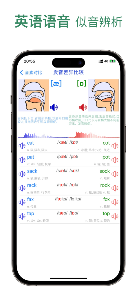 优滔英语音标语音助手(英音IPA版) - Capture d'écran de l'application comparant les sons de voyelles de l'API britannique avec des schémas de position de la bouche et des exemples de mots.