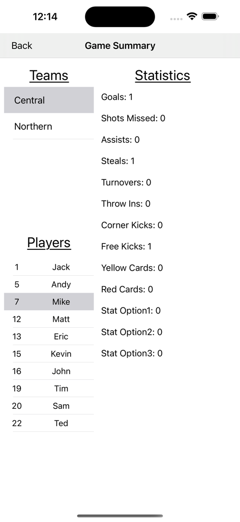 Soccer app game summary screen showing individual player statistics including goals and assists