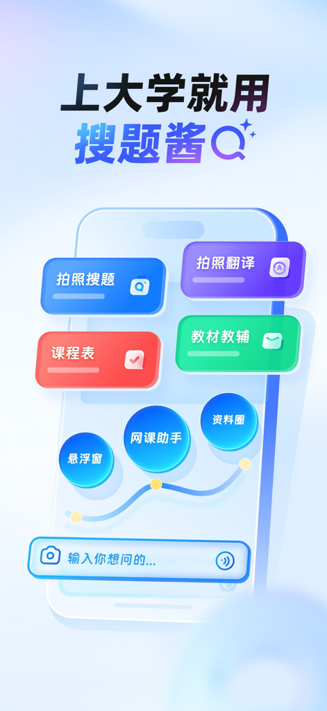 Infografik mit verschiedenen Lernwerkzeugen der University Question Search Sauce App, einschließlich Fotosuche und Lehrbuchressourcen.