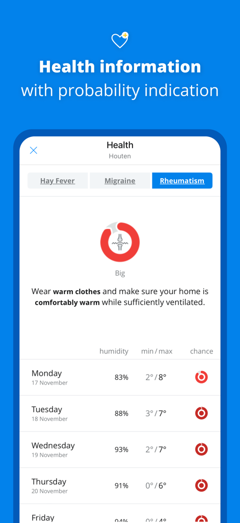 Mobile app screen showing weather related health information and rheumatism probability forecast