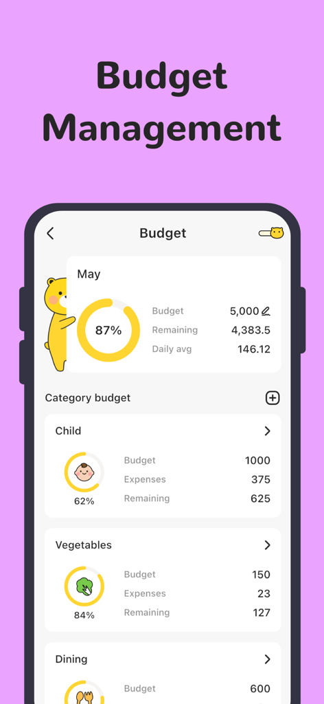 Money Manager App-Oberfläche, die eine Übersicht über das monatliche Budget und Ausgabenkategorien wie Kinderbetreuung und Lebensmittel zeigt