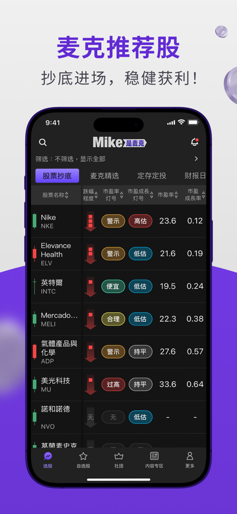 Mobile screen of Mike is Mike app displaying a list of recommended stocks with bottom-fishing strategies and PE ratio signals in Chinese.