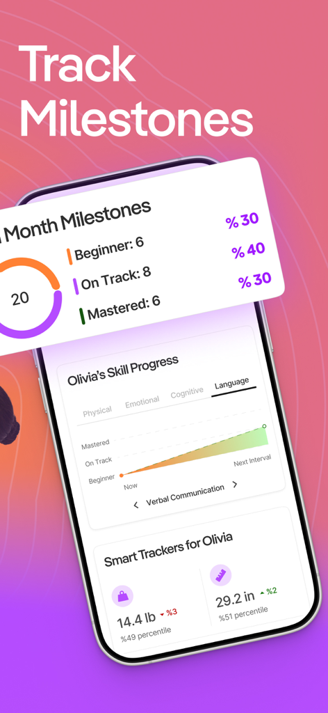 A baby development app screen showing milestone progress and growth charts