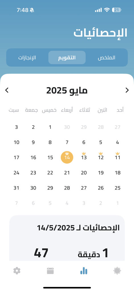 المسبحة الالكترونية - Monthly calendar and statistics showing prayer counts and tracking in the Electronic Misbaha app