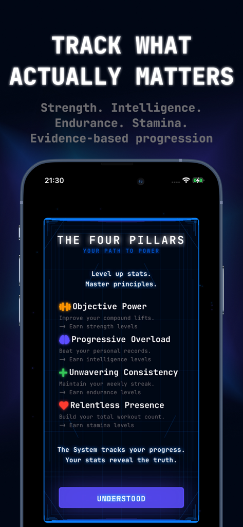 Ascend Gym Workout Tracker Log - A mobile app screen titled The Four Pillars explaining the RPG-style stats for gym progress tracking