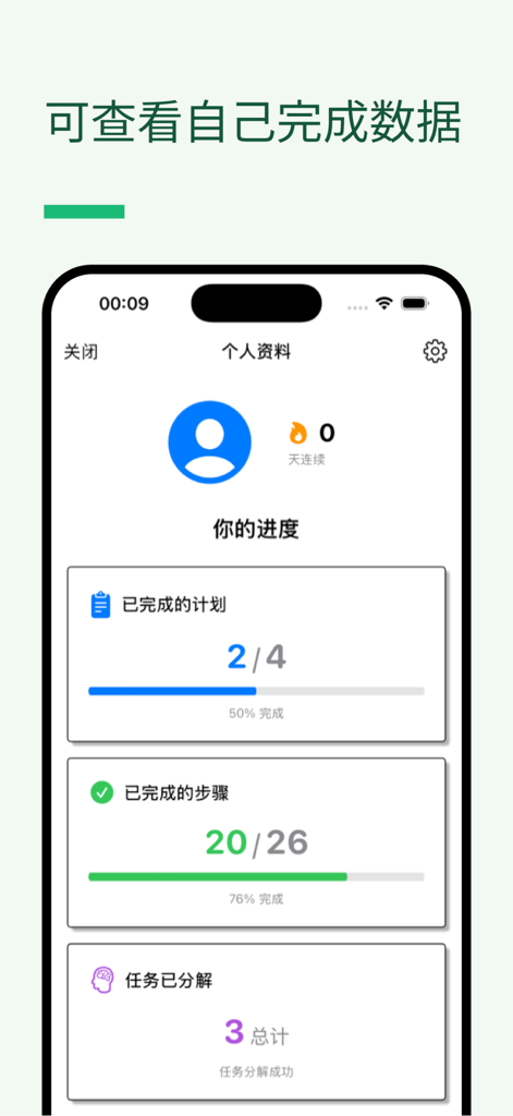 PlanCoach - Task Splitting - PlanCoach 앱 내 대시보드로, 사용자가 완료한 작업 및 분할된 단계의 진행 상황을 보여줍니다.