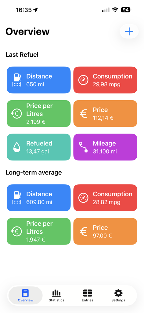 Fuel Tracker - Your Logbook - The overview screen of the Fuel Tracker app showing detailed fuel consumption and price statistics for the last refuel and long-term averages.