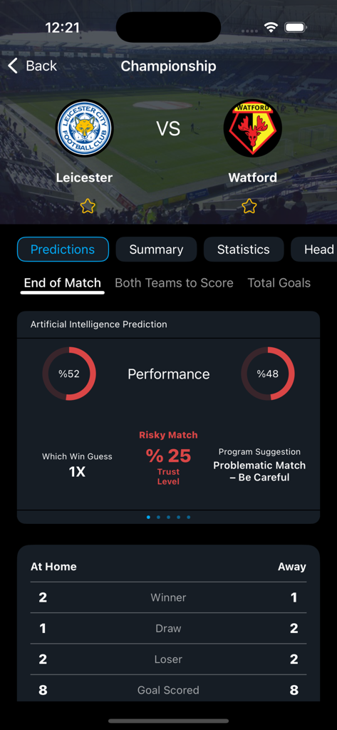 Which Win - Which Win app interface showing AI soccer match predictions and risk assessment for Leicester versus Watford.