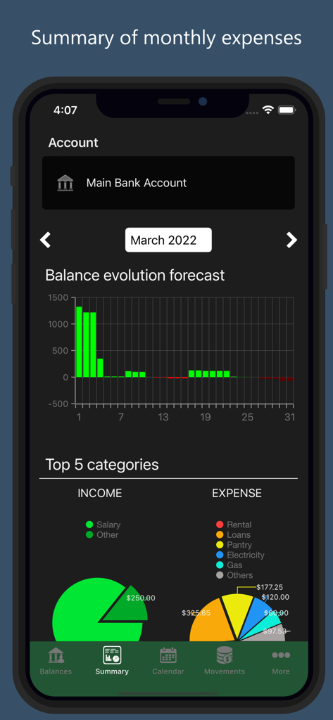Panel de la aplicación móvil Homeasy que muestra el pronóstico del saldo mensual y gráficos circulares de categorías para ingresos y gastos