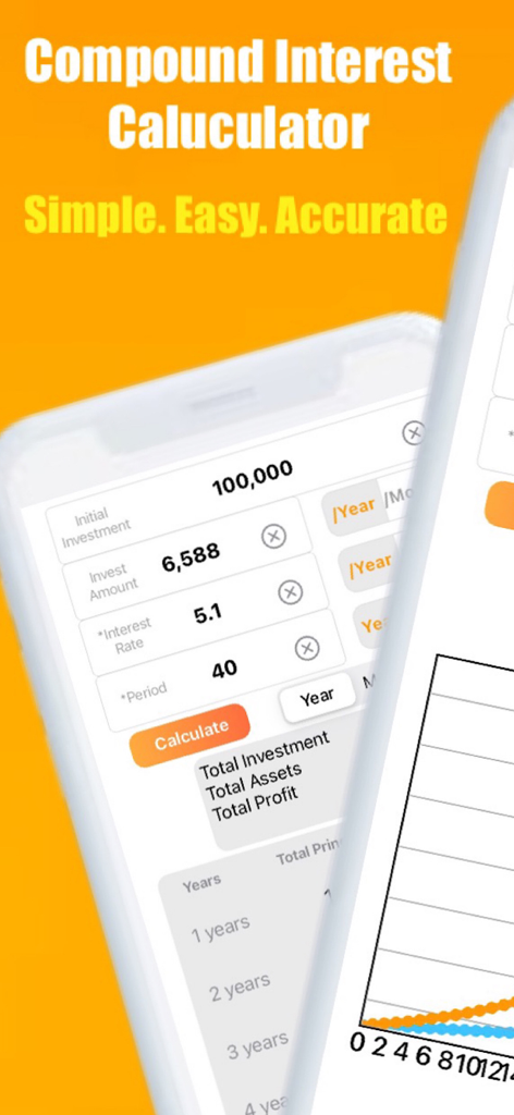 Compound Interest Calculator. - Interfaz de la aplicación de calculadora de interés compuesto que muestra campos de entrada de inversión y un gráfico de crecimiento.