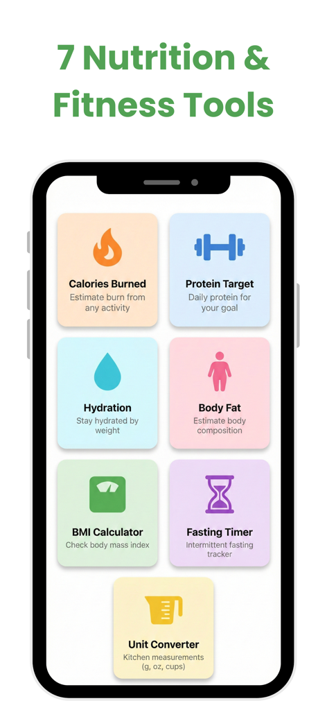 A menu of seven nutrition and fitness tools in the Food Calorie Scanner AI app including a BMI calculator and fasting timer