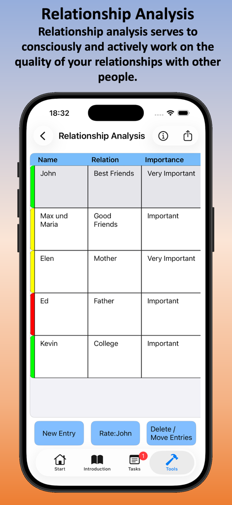 Life-Improver - Selfcoaching - 個人関係の追跡と優先順位付けのための表を備えた関係分析機能を示すLife-Improverアプリインターフェース