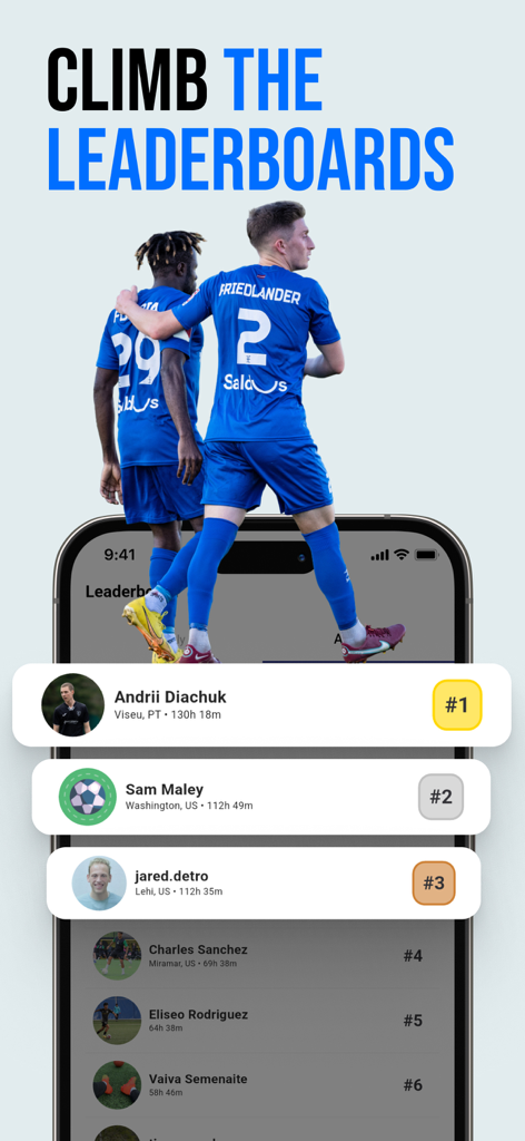A global leaderboard for soccer players showing rankings based on training time and progress.