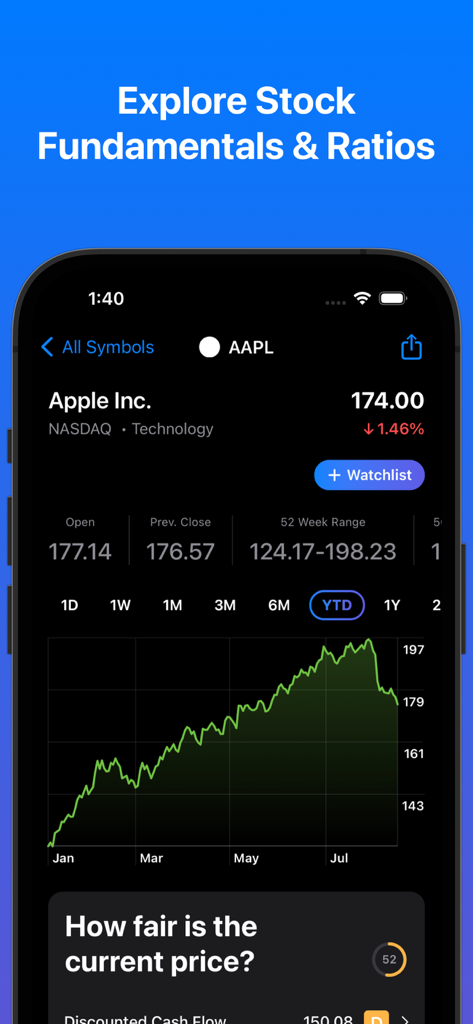 Stock Analyzer for Investing - La aplicación Stock Analyzer muestra los fundamentales y el gráfico de precios de Apple Inc.