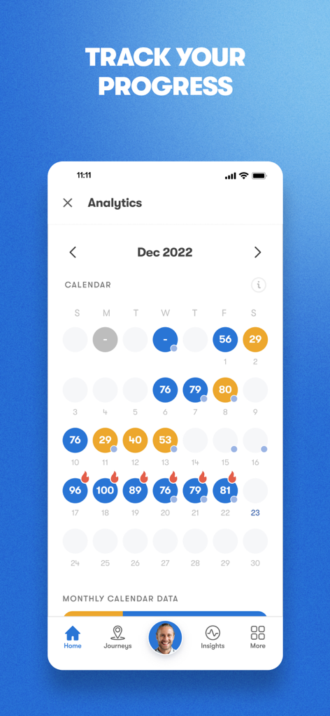 Fortify app analytics screen showing a monthly calendar with progress tracking circles and streak icons.