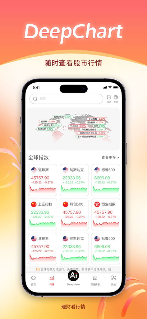DeepChart - DeepChart mobile app interface displaying global stock market indices and performance charts.