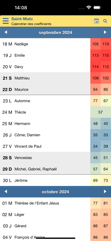 Calendrier des coefficients de marée pour Saint-Malo dans l'application marée.info montrant les niveaux de marée quotidiens codés par couleur.