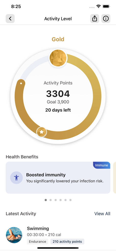 Activity level dashboard in the ANATOMY app showing activity points, health benefits, and recent swimming workout.