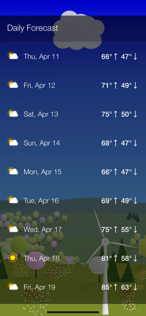 What The Forecast app daily forecast screen showing a nine day weather outlook with high and low temperatures