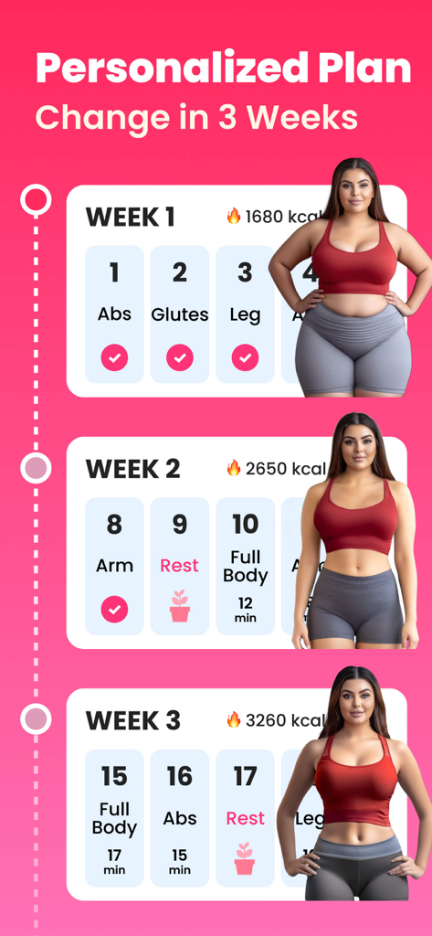 Workout for Women: Fit at Home - Un plan de entrenamiento personalizado de tres semanas para mujeres que muestra ejercicios diarios y progreso a lo largo del tiempo