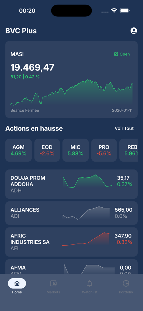 BVCPlus - Pantalla de inicio de la aplicación BVCPlus que muestra el gráfico del índice MASI y los precios de la Bolsa de Casablanca