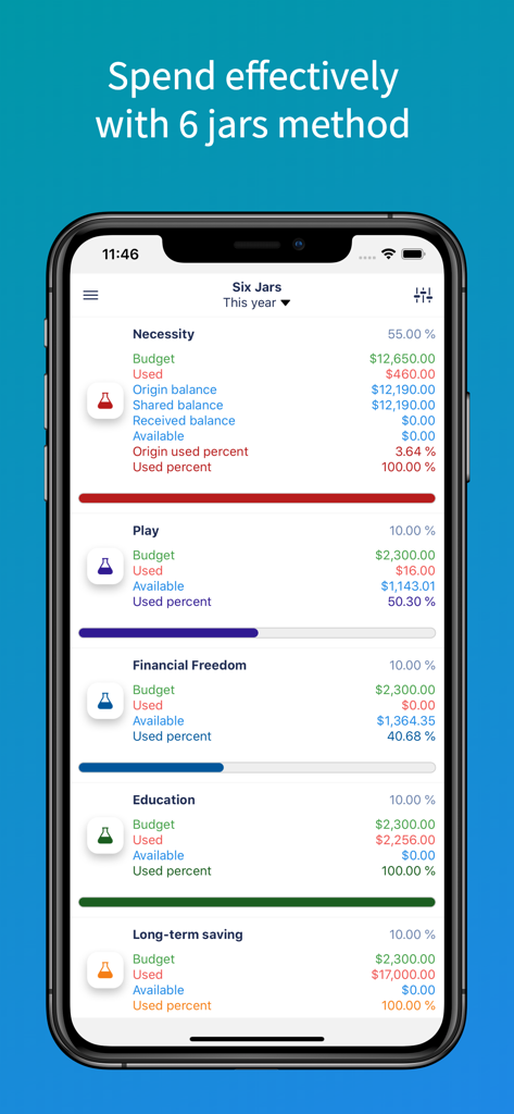 SmartMoney - Budget Planner - SmartMoney app screen showing the 6 jars budgeting method with budget categories and progress bars
