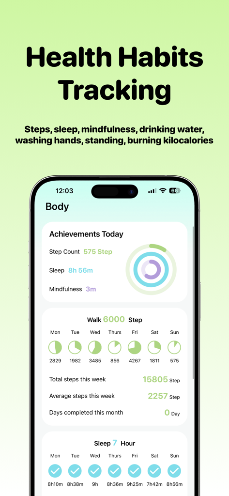 일일 건강 진행률 반지와 주간 걸음 수 및 수면 통계를 표시하는 StressTracker 앱 대시보드