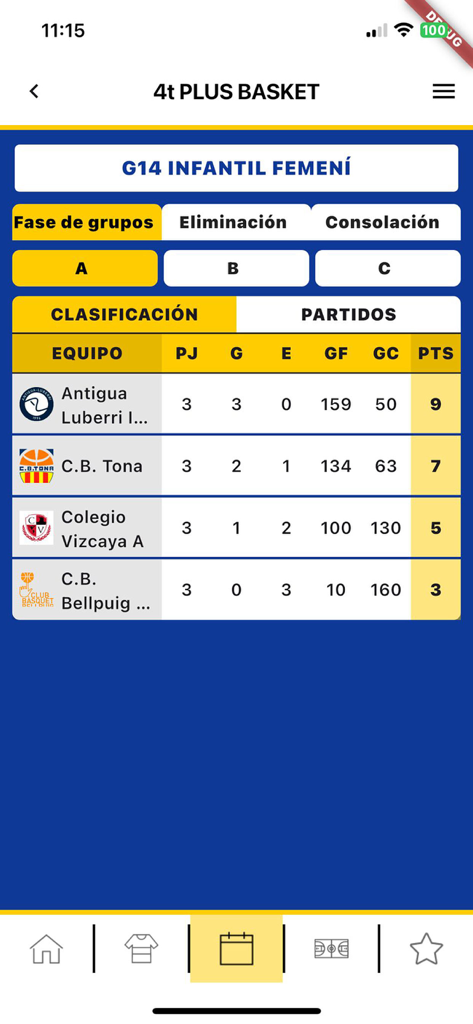 MNSport - Basketball tournament group stage standings table for U14 girls category in the MNSport app