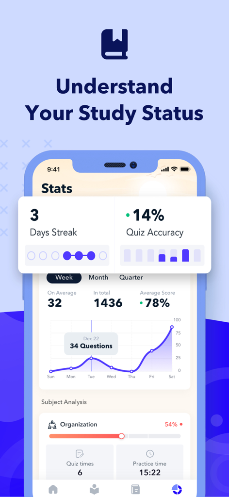 SHRM Exam Prep 2026: CP & SCP - SHRM exam preparation app dashboard showing study status quiz accuracy and progress charts