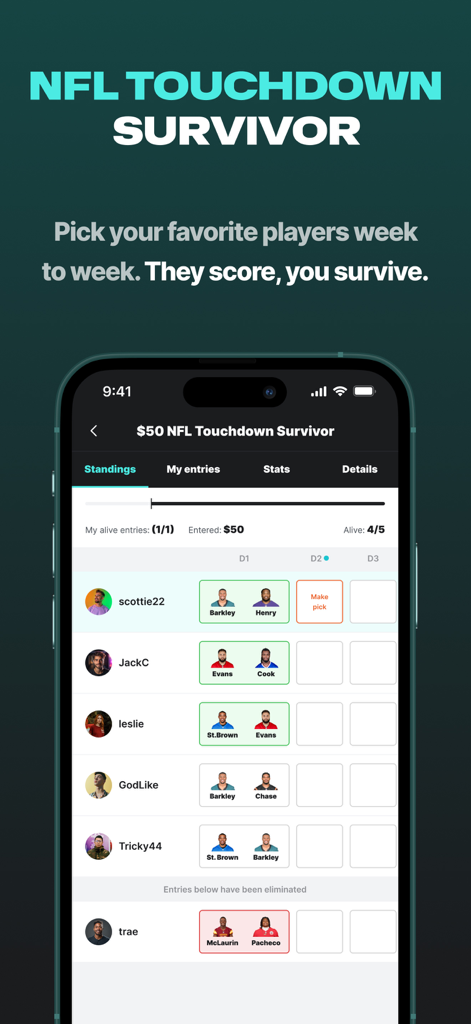 Splash Sports | Survivor & DFS - Splash Sports app screen showing NFL Touchdown Survivor standings and player picks for a fifty dollar contest