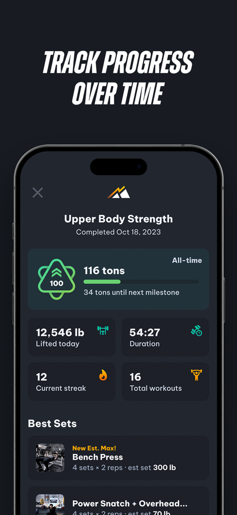 Peak Strength - Peak Strength app dashboard tracking total weight lifted and workout milestones