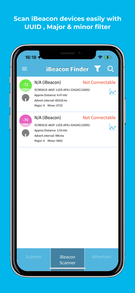 Interface of BLE Scanner 4.0 app displaying a list of scanned iBeacon devices with UUID and RSSI details