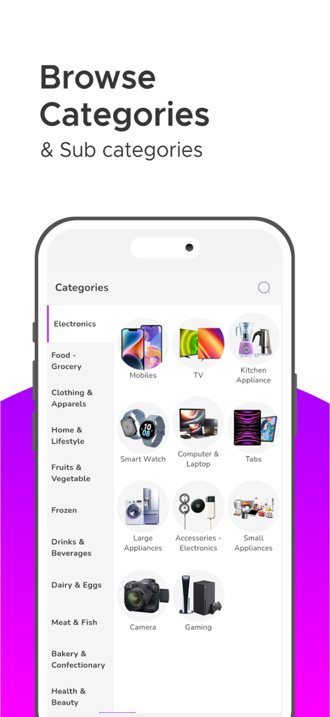D4D Shopping Offers & Coupons - D4D Shopping App-Oberfläche mit Produktkategorien und Elektronik-Unterkategorien