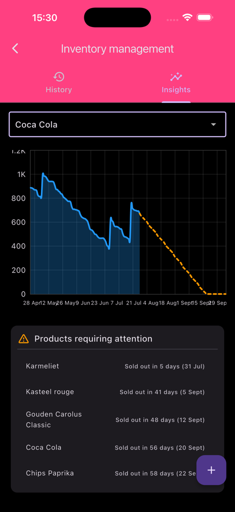Pantalla de gestión de inventario que muestra un gráfico de pronóstico de stock y alertas de productos.