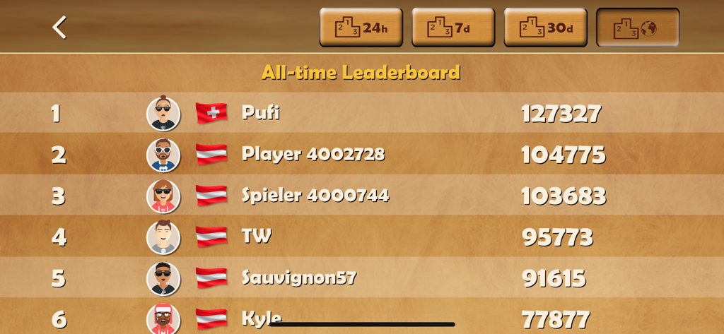 Oh Hell Online - Global leaderboard showing top ranked players in Oh Hell Online