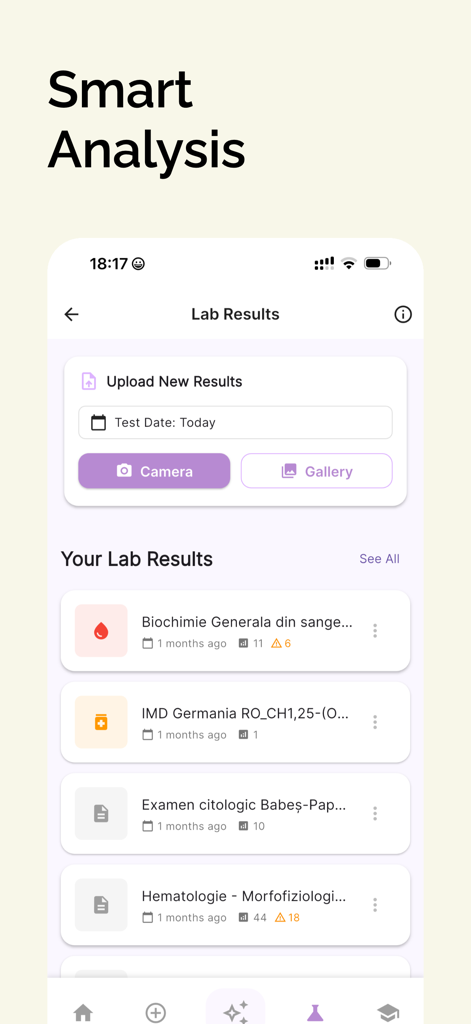 Symptive: Hormone Health - Symptive app screen showing the Smart Analysis feature for uploading and managing medical lab results