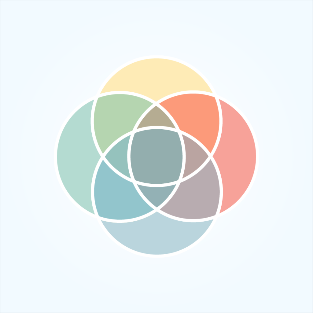 Ikigai DIY | Master Your Priorities & Find Your Purpose