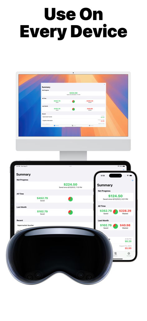 Money Habit Tracker: How Much? - The Money Habit Tracker app interface displayed on an iPhone iPad iMac and Apple Vision Pro headset