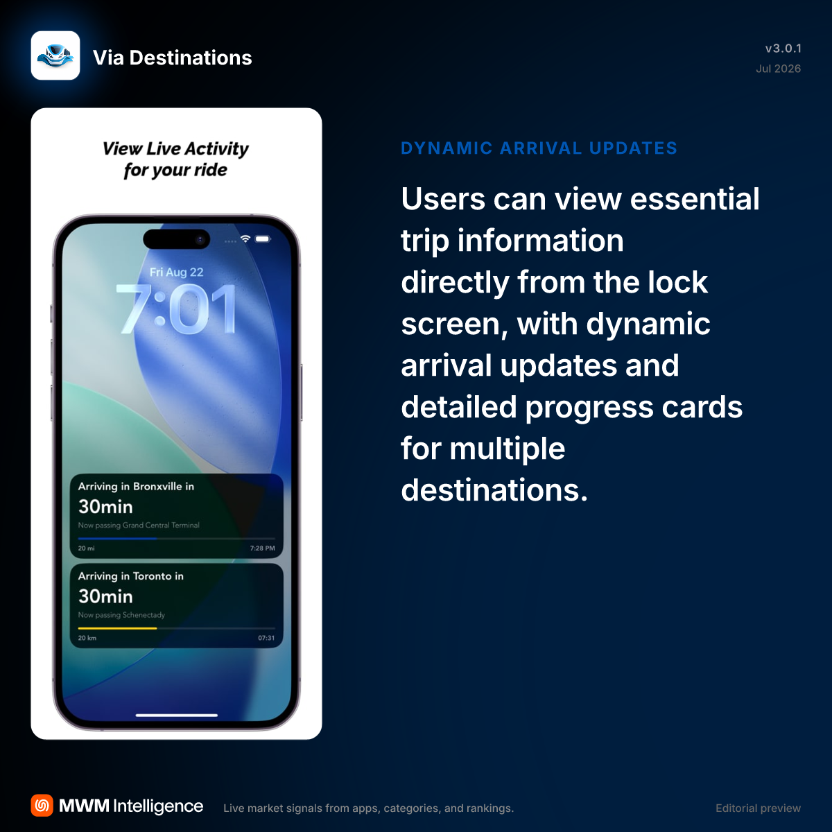 Via Destinations - Travel App | MWM