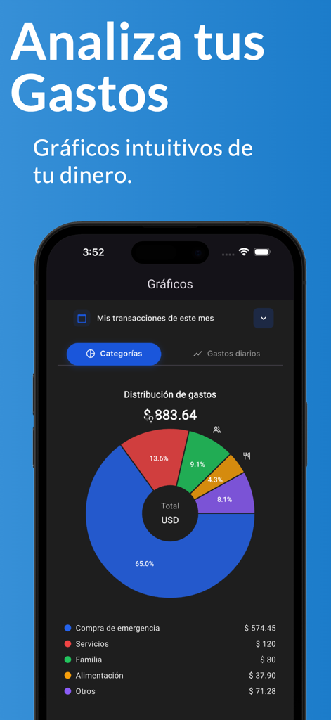 FintixAI - Expense Control IA - FintixAI app interface showing a colorful pie chart for expense distribution and financial tracking