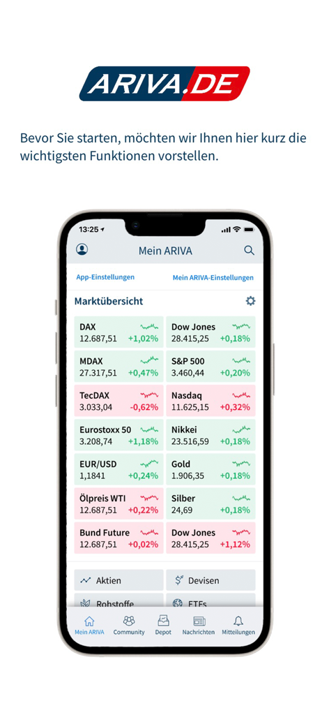 Mobile Screenshot der ARIVA.DE App mit Finanzmarktdaten und Aktienindizes in Echtzeit.